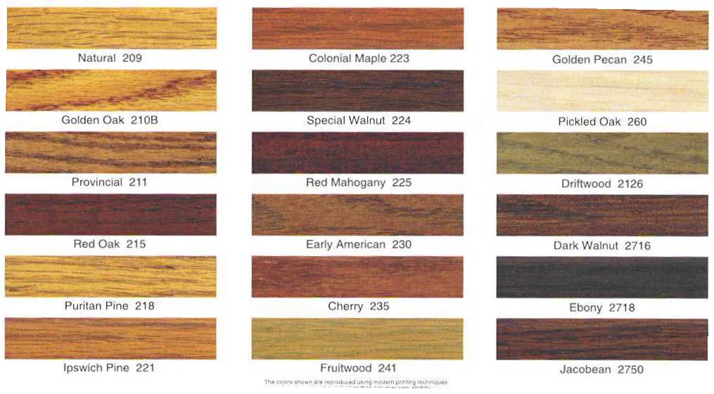 wood & stain color samples